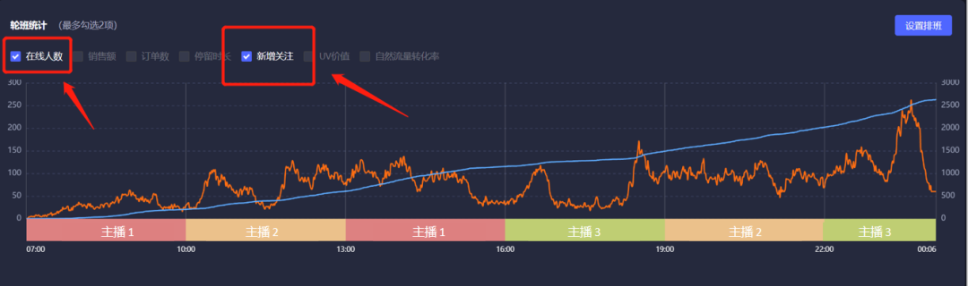 新号零粉开播怎样提升抖音直播间流量