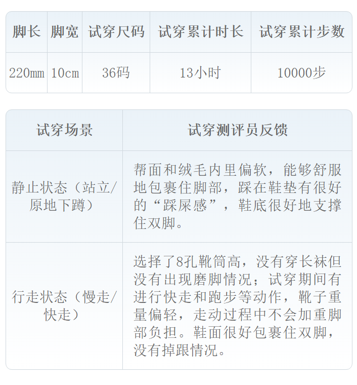 时髦必备单品！穿上这双马丁靴，百搭又显高