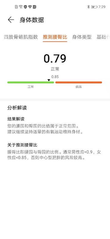 华为体脂秤2Pro：全面生活健康指导，八电极更精确