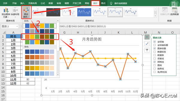 Excel答粉丝问：折线图如何添加参考线？​