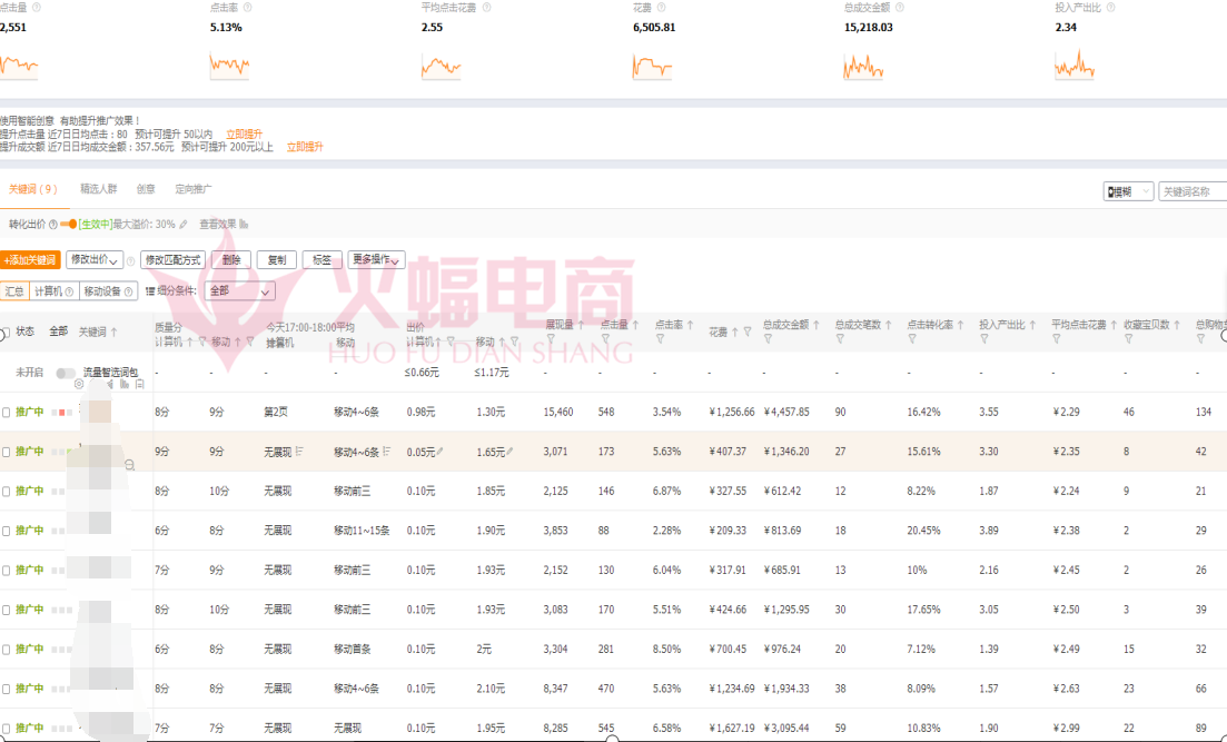 淘客加淘金币 流量暴增200%玩法