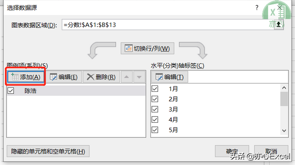 Excel答粉丝问：折线图如何添加参考线？​