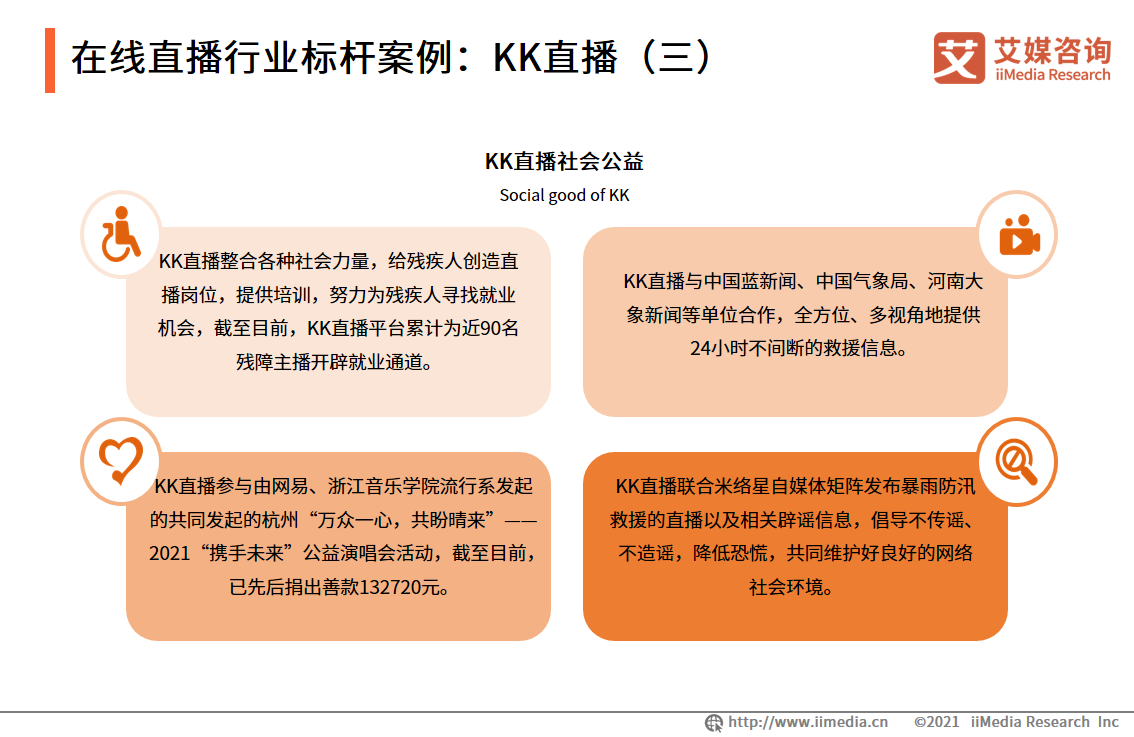 在线直播行业报告：2022年用户将达6.60亿人，行业满意度普遍较高