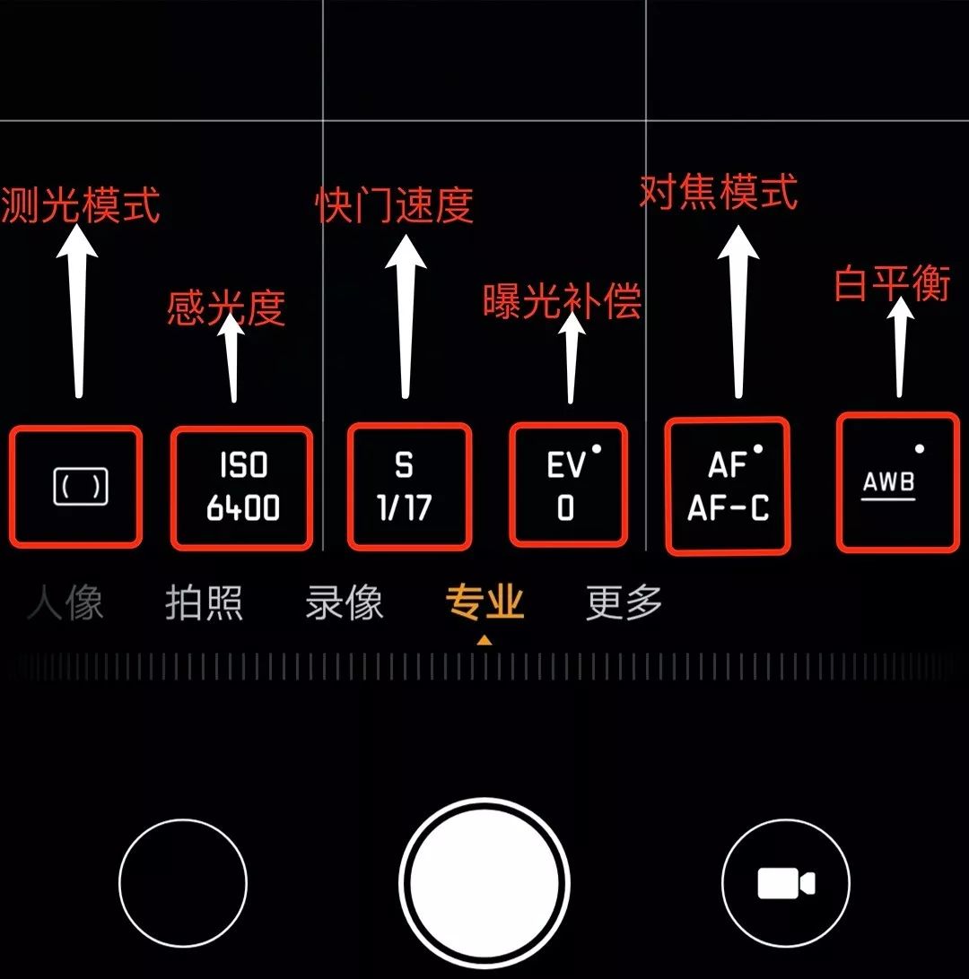 華為手機拍攝技巧視頻教程(入門必學10個手機攝影技巧) - 千夢