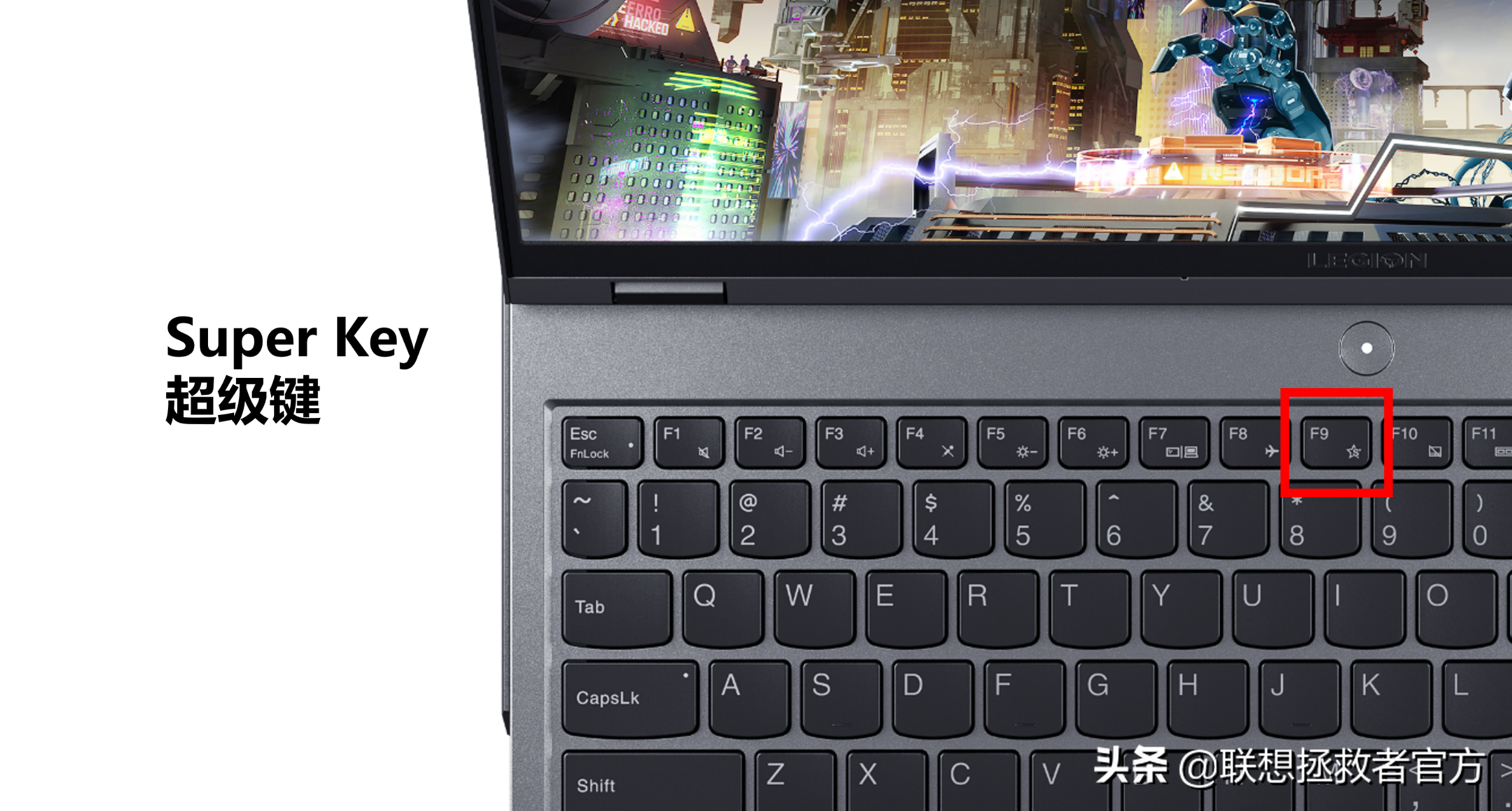 Lenovo Hotkeys预装软件新版上线