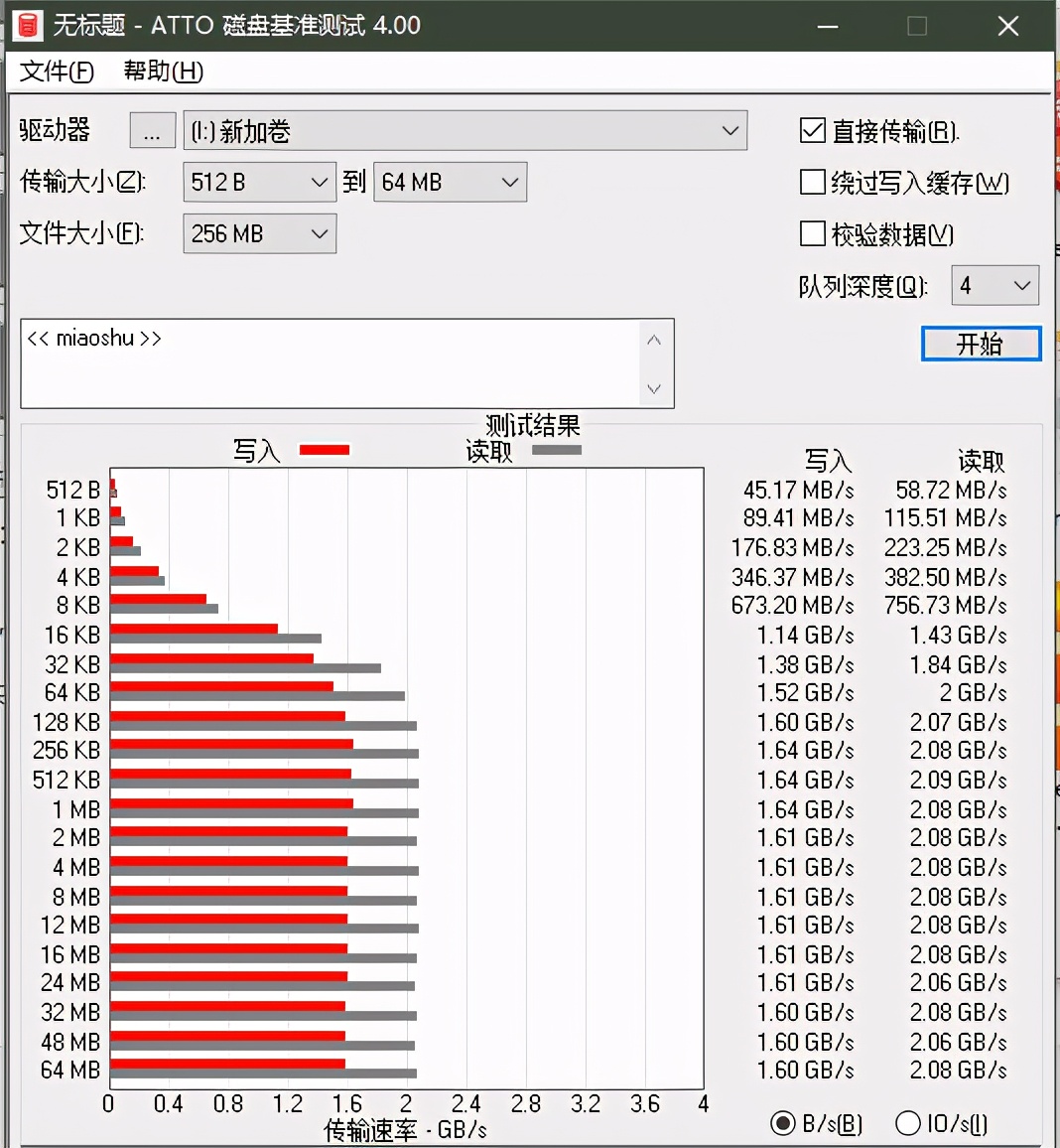 入门级固态怎么选？物美价廉有质保，惠普EX900才是最优解