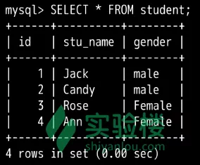 MySQL 数据库性能优化，看这篇就够了