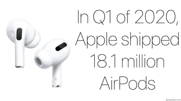 地表最强真无线耳机？苹果AirPods Pro轻体验：有的时候不服不行