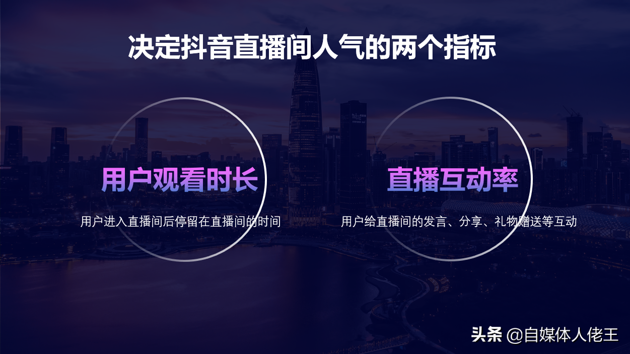 如何让抖音直播间迅速破1000人？我总结了7种有效玩法｜速看