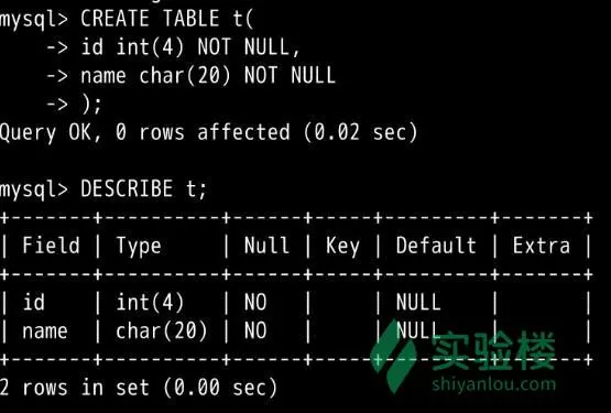 MySQL 数据库性能优化，看这篇就够了