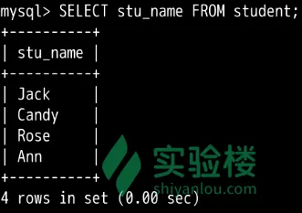 MySQL 数据库性能优化，看这篇就够了