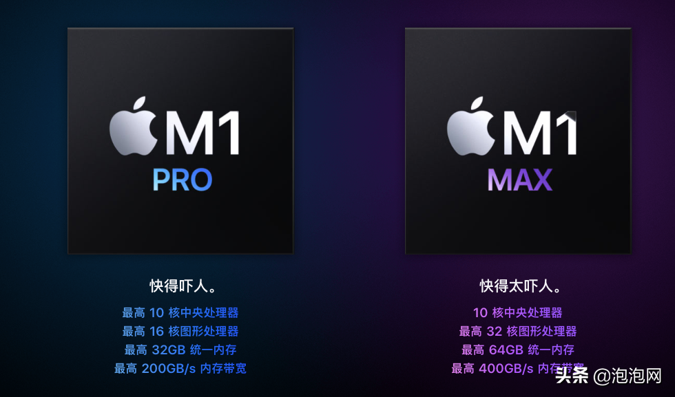 2021笔记本天花板MacBook Pro问世？转转：卖旧换新更划算