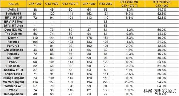 这就是你们要的RTX2060 铭鑫视界风RTX2060-6GBD6 炫彩版图赏