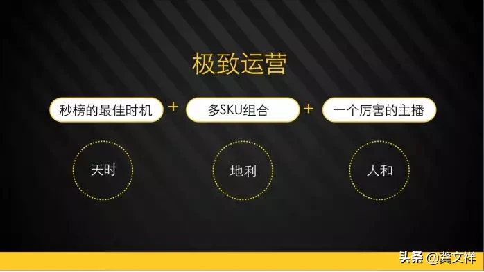 新手如何从0到1做短视频带货，甚至爆单转化（可复制方法论）