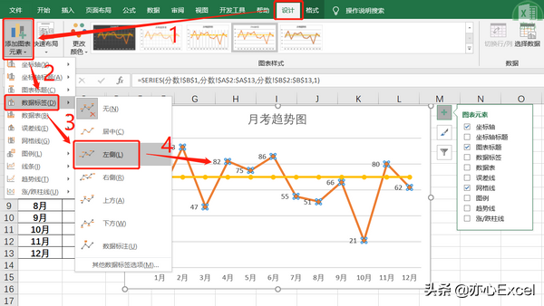 Excel答粉丝问：折线图如何添加参考线？​