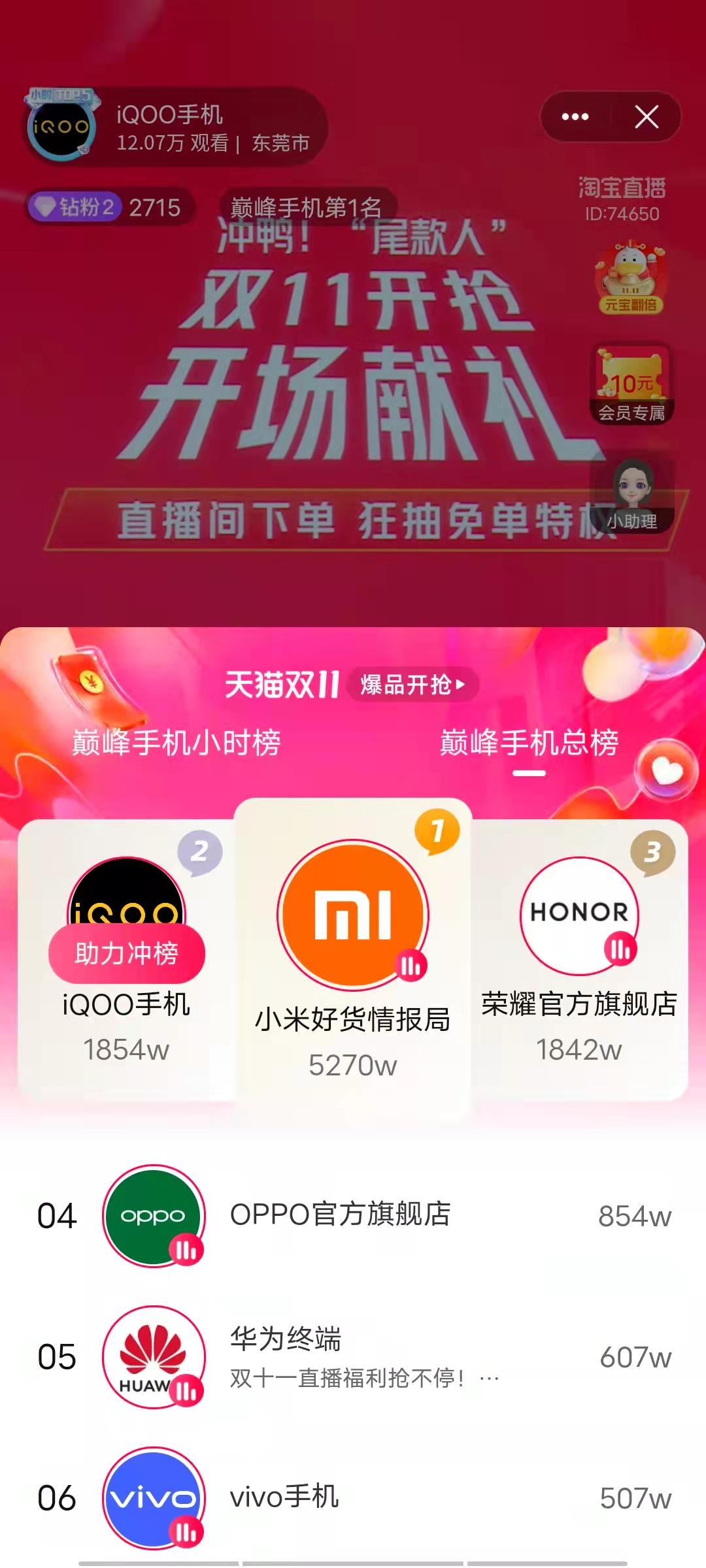 直播带货高居手机行业TOP2，iQOO的粉丝运营为何那么强？