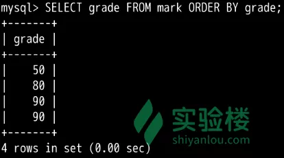 MySQL 数据库性能优化，看这篇就够了