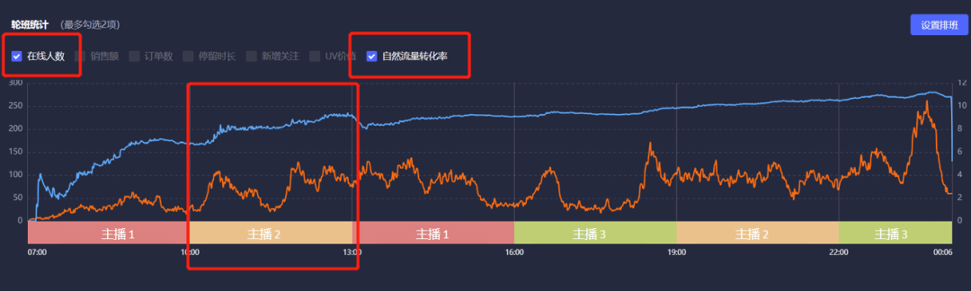 新号零粉开播怎样提升抖音直播间流量