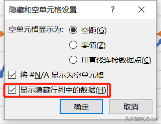 Excel答粉丝问：折线图如何添加参考线？​