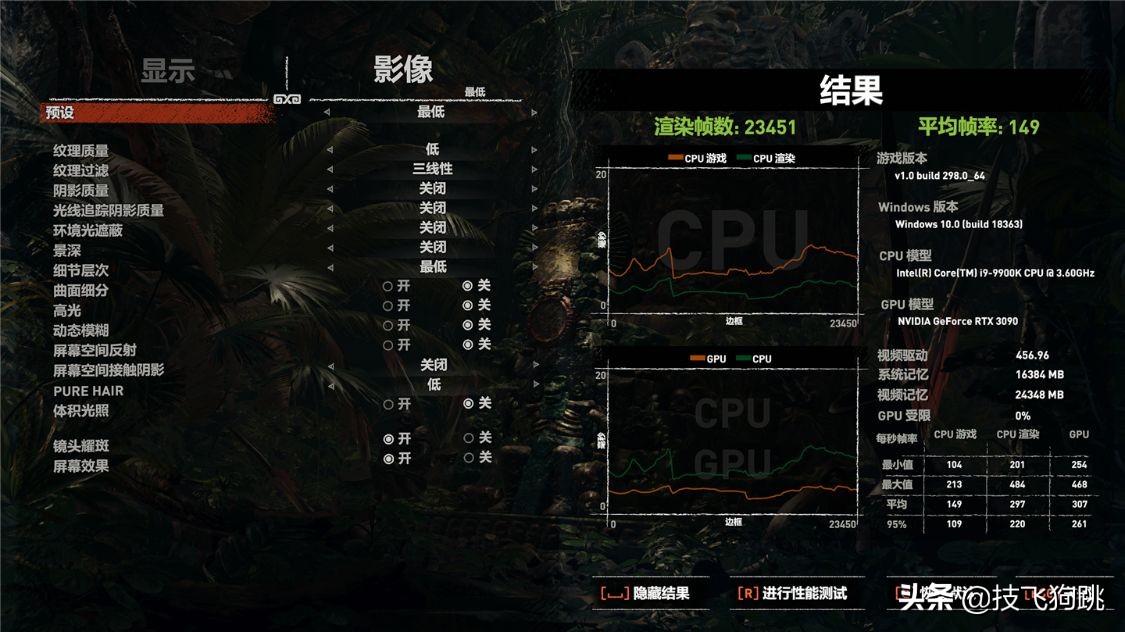 RTX3090显卡配什么电源？长城猎金部落1000W白金电源实测