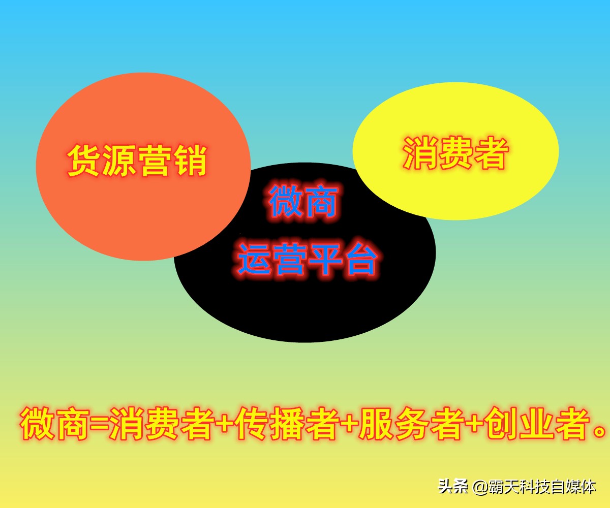 推荐大家不用出去找工作在家里就可以年收入10万挣钱养家的方法！