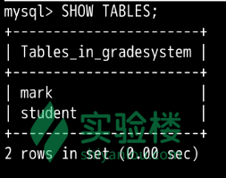 MySQL 数据库性能优化，看这篇就够了