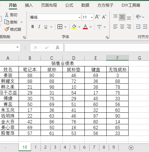 怎么为工作簿全部表格添加超链接目录