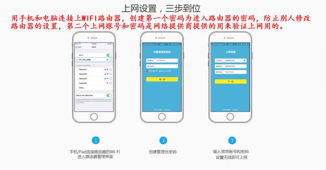 无线WIFI路由器设置方法和故障处理