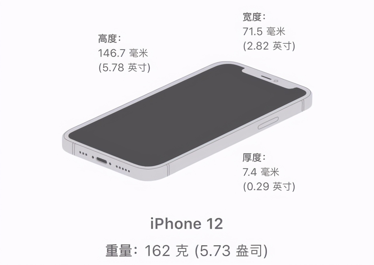 iPhone12在23号才能激活，提前激活的网友被罚20万？