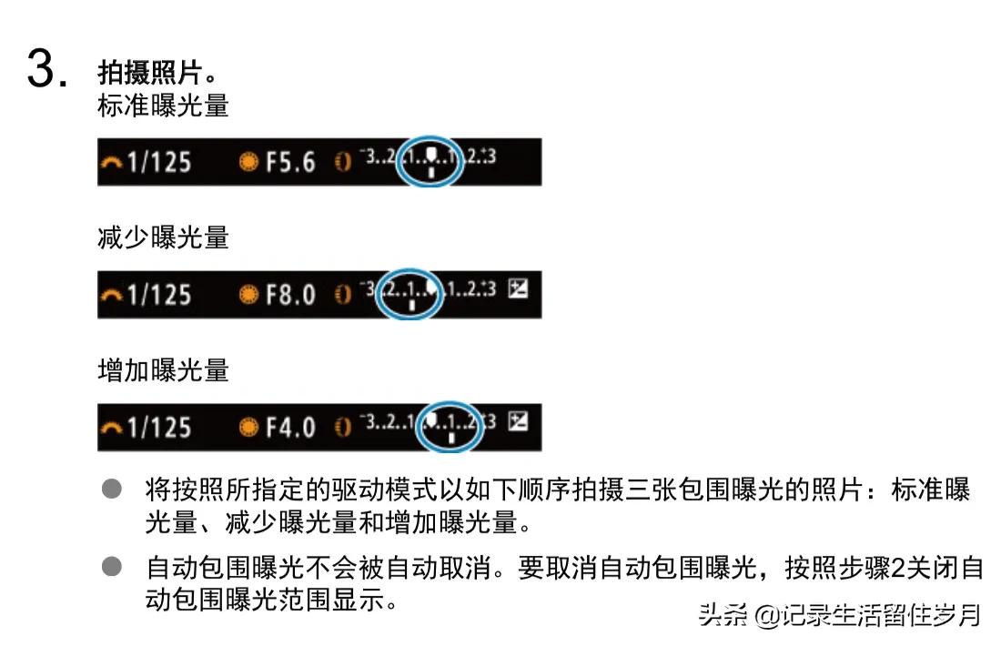 「佳能R6体验进行时007」自动包围曝光AEB有用吗？