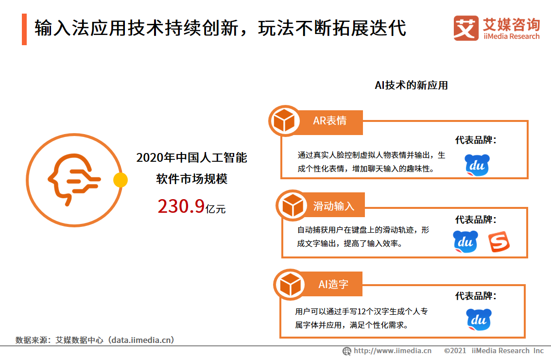 第三方手机输入法行业：扩展B端业务场景，AI功能成为核心竞争力