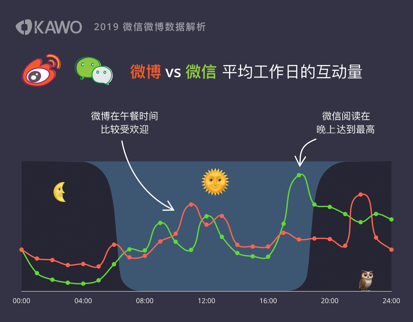 视频号的5种申请方式4个运营技巧和6种变现模式，都在这里了