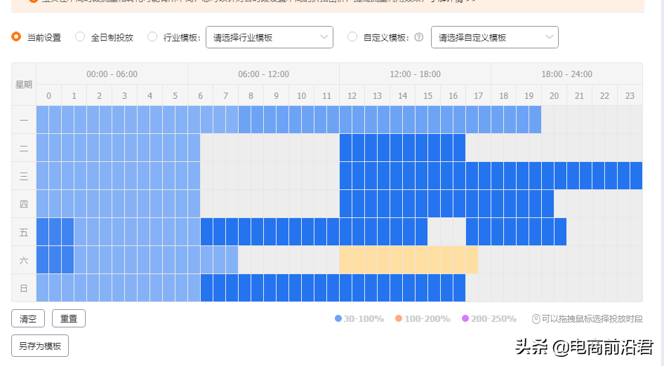 找出淘宝店铺流量少的原因，不断地进行优化调整，才是运营的核心