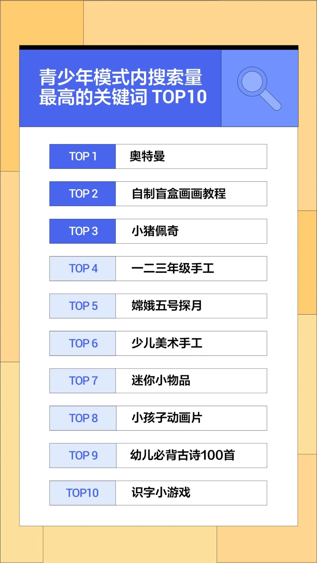 618带货主播榜出炉，前10竟有3个明星？