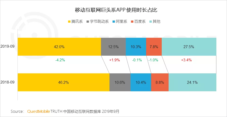 视频号的5种申请方式4个运营技巧和6种变现模式，都在这里了