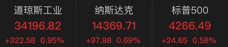 电脑上也可刷抖音，Win11来了，还免费升级！微软市值升破2万亿美元，一个重要更新要挑战苹果