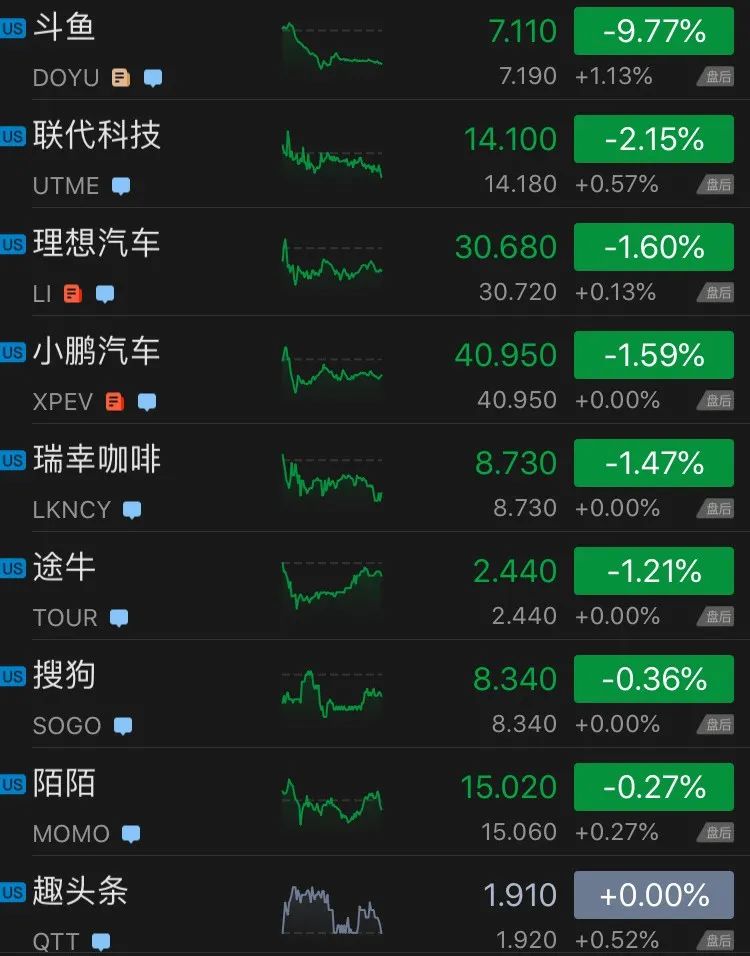 电脑上也可刷抖音，Win11来了，还免费升级！微软市值升破2万亿美元，一个重要更新要挑战苹果