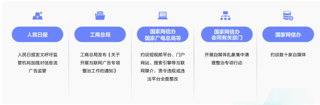 个人信息保护法实施后，互联网广告的未来在哪里？