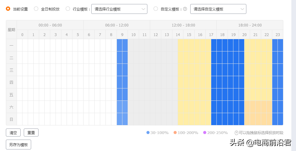 影响淘宝流量分配的机制以及详细操作玩法，助你获取更靠前的排名