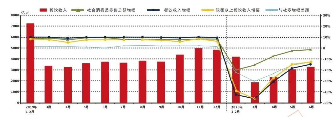 最具颠覆性的8个火锅品牌，火锅生意如何升级？