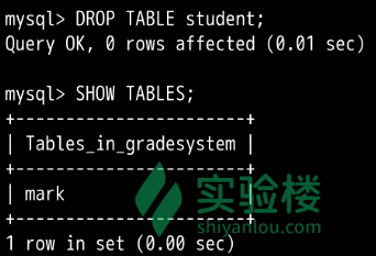 MySQL 数据库性能优化，看这篇就够了