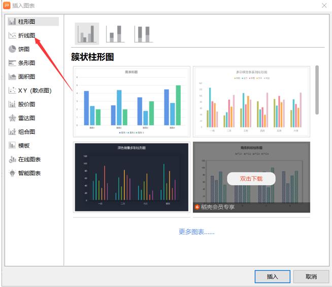 演示办公—如何在PPT里制作曲线图