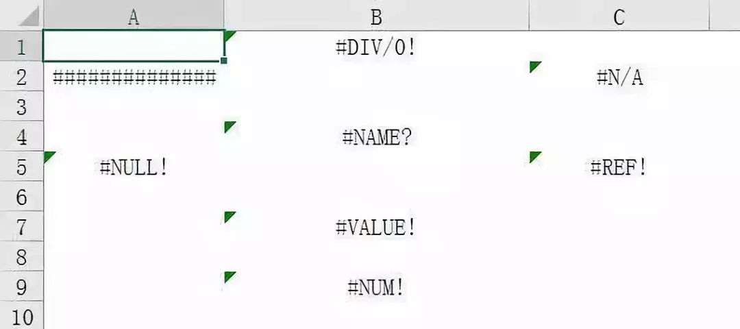 DIV/0!是什么鬼？这3种常见的公式错误，你都知道错因吗？