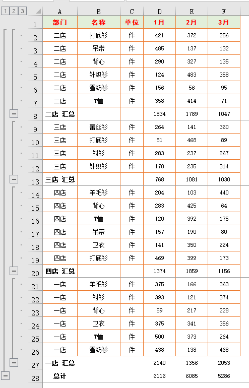 25个Excel打印技巧，职场新手也能打印漂亮表格