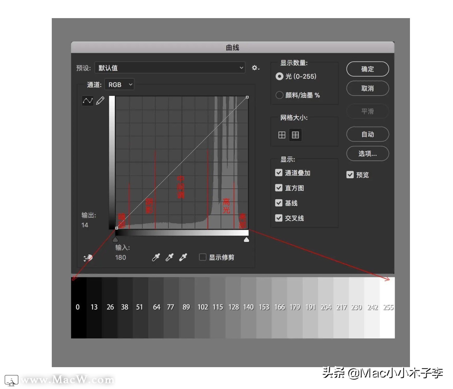 Photoshop 曲线 Curves 的用法详解