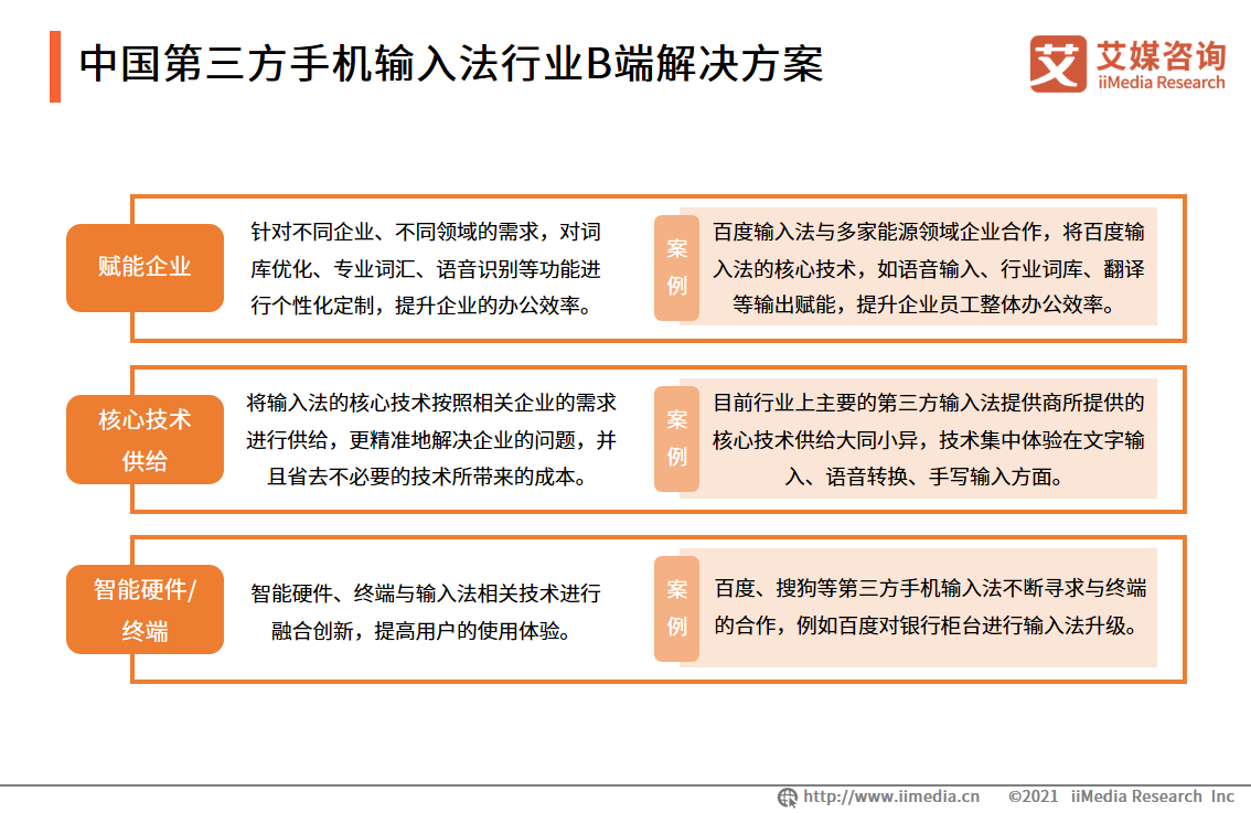 第三方手机输入法行业：扩展B端业务场景，AI功能成为核心竞争力