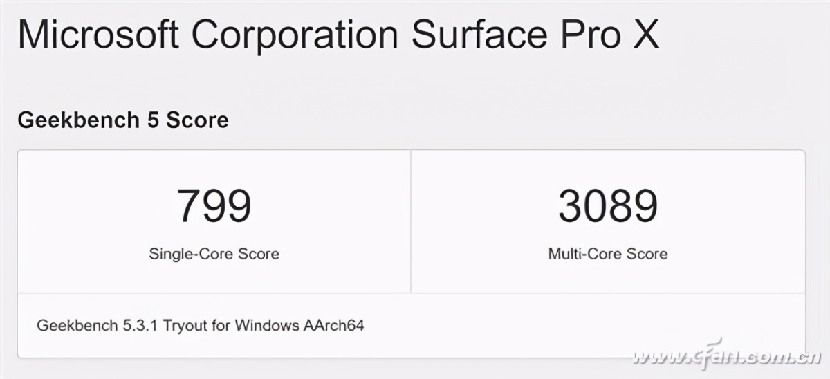 苹果M1版MacBook可以装Win10了？你想的太美了