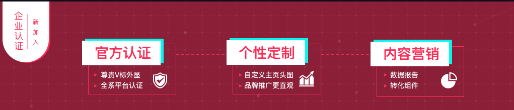 产品学堂 | 抖音企业号认证指南