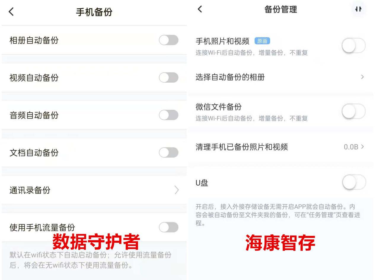 联想个人云存储T2 VS 海康威视MAGE20 谁是更好的家庭数据中心？