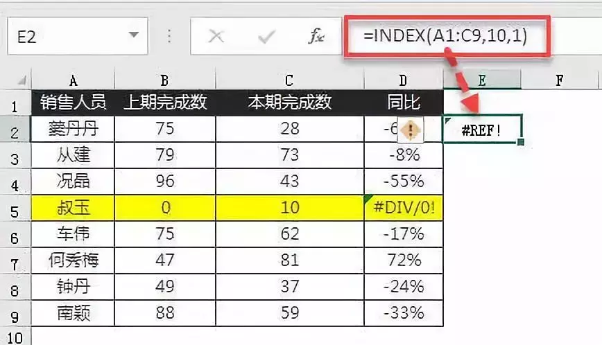 DIV/0!是什么鬼？这3种常见的公式错误，你都知道错因吗？